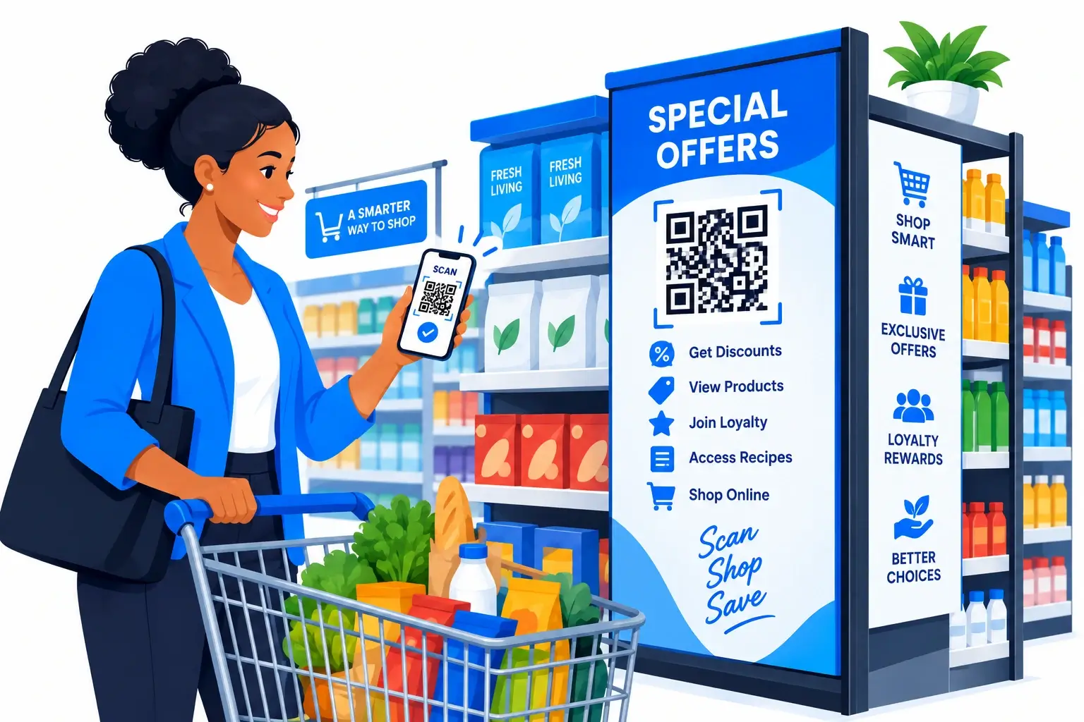 SKANA.QR Retail Shopping Experience
